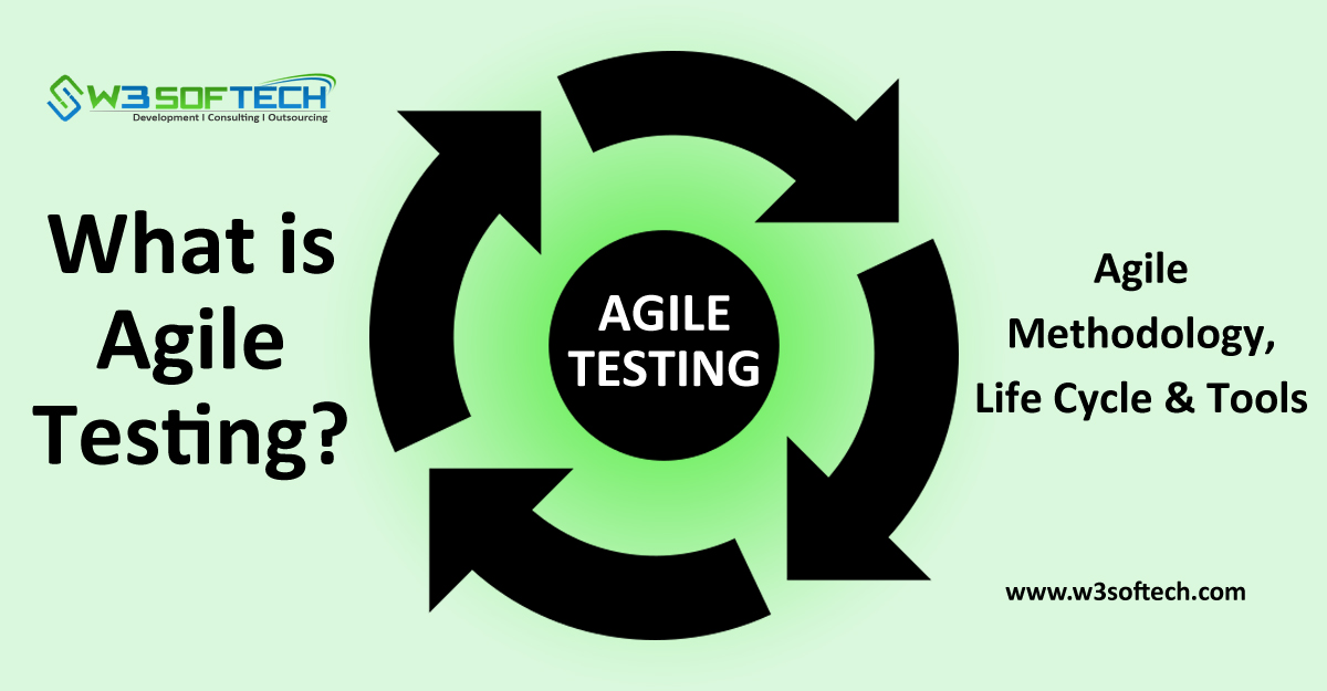 Agile-Testing-W3Softech